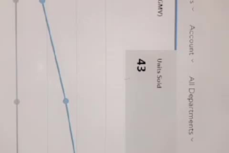 create walmart seller center and approved it