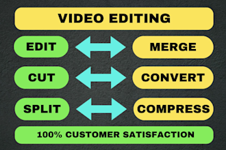 do video editing, cut, split, merge, compress or convert