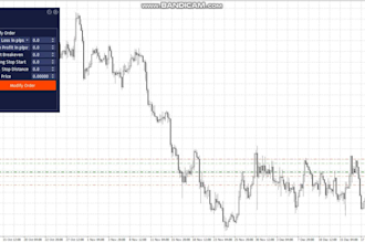 code metatrader expert advisors and indicators