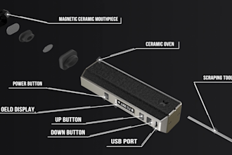 do 3d modeling, rendering and animation video of products