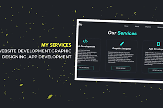 be your expert full stack website developer