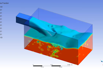 do thermal analysis cfd and fea on comsol ansys or abaqus