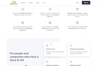 create responsive websites and custom websites using react, angular, and node