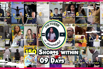 make motivational 200 short videos with subtitles