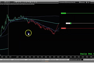build automate ninjatrader 8 quantower ctrader, mt5 mt4 trading bot forex bot