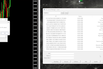 add secure cloud license system to your mt4 mt5 ea or indicator