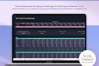 do excel custom tracker travel data formatting cleaning sorting mood spreadsheet