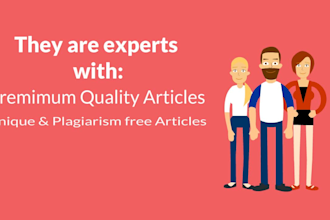 write unique content for you website