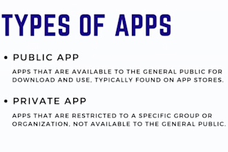develop a custom or public shopify app