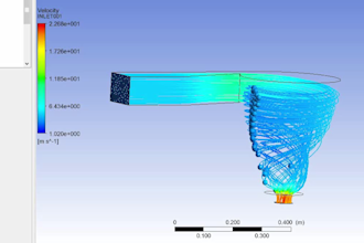 perform finite element analysis fea and cfd in ansys, solidworks and abaqus