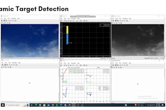 do aerospace control system design