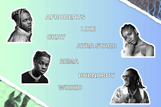 make a hit afrobeat for you like burnaboy