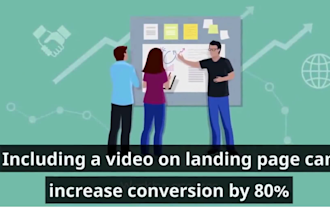 convert blog post, article or text to video with voice over