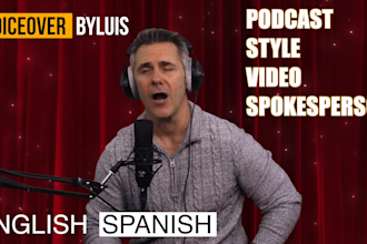 be your podcast video spokesperson