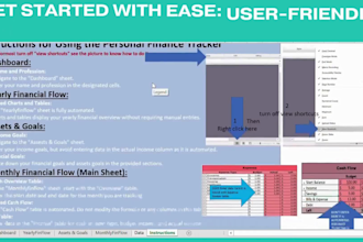 create financial modeling, valuation, financial analysis, forecasts