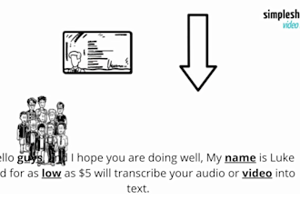 do video transcription and transcribe audio files in 6hours