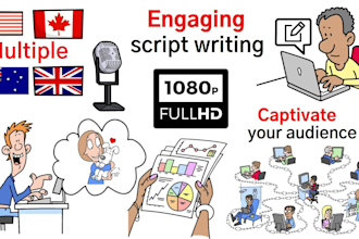engaging whiteboard animation explainer video custom sketch