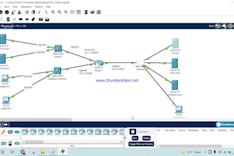 network and information security task, networking on cisco packet tracer