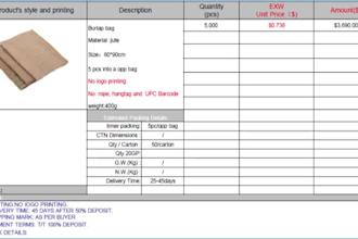 be your product sourcing agent, amazon fba product sourcing, supplier sourcing