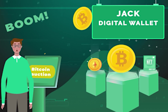do high quality explainer videos for crypto
