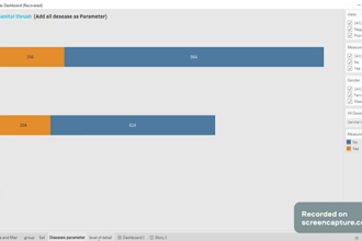 create custom tableau dashboards and provide data solutions