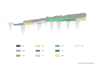 draw archeological 2d plans and cuts in autocad