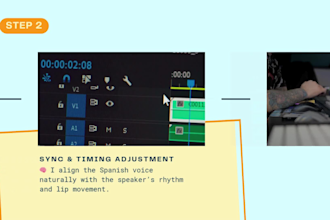 provide spanish ai dubbing and sync for youtube or elearning videos
