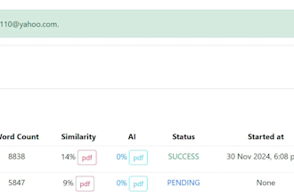 provide write up and publication in google index journal