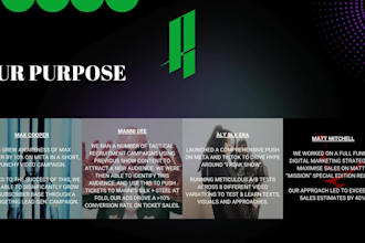 market and promote you as a musician label or music business