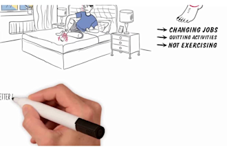 make engaging whiteboard animation, doodle video, whiteboard animated explainer