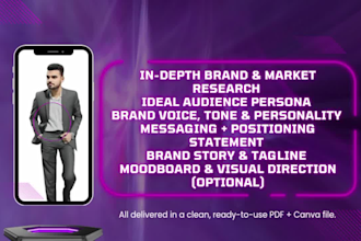 craft a premium brand strategy with voice, messaging and identity