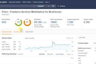 run ahref report for SEO competitors analysis