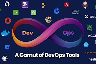 be your kubernetes, docker and devops guru