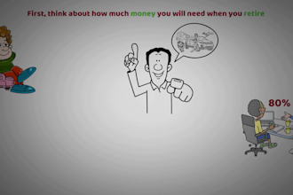 create eye catchy whiteboard animation explainer, elearning videos, video scribe