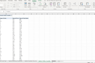 clean, format, merge, split, excel data