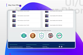 Top 5!  do UI UX design, landing, dashboard, web and mobile app