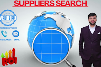 do suppliers search for amazon wholesale, ecommerce store