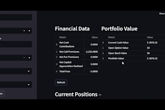 provide an custom dashboard for options position tracker