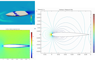 do complex cfd simulations in openfoam