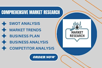 do market research, market trends, business plan, competitor analysis, swot