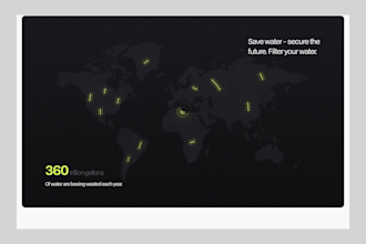 3d animated wix website design 3d animated website 3d spline 3d animation lottie