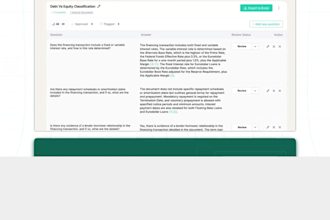 design and develop high quality saas website with webflow