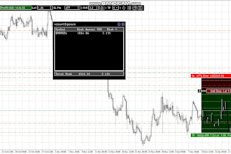 program eas and indicators for metatrader
