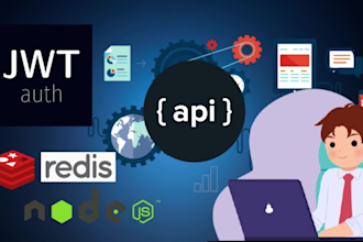 build secure rest apis with jwt, database and redis caching