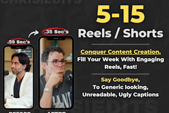 edit viral short form videos from your podcast