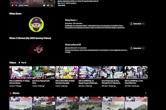 edit full length videos affordable prices