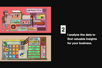 clean, analyze and visualize your data using python