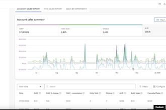 manage walmart dropshipping store walmart wfs 2 step top product listing