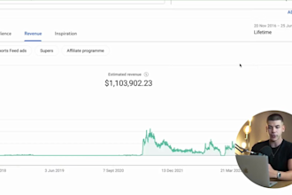 create automated cash cow youtube videos cash cow channel, cash cow videos
