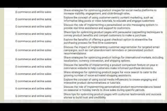 chatgpt prompts with resell rights